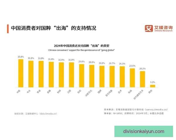 恩德里克职业规划面临挑战，状态回暖需关注未来发展趋势