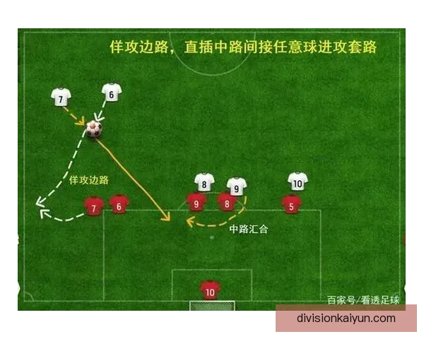 法兰克福进攻套路解析：战术体系与近期表现走势清晰